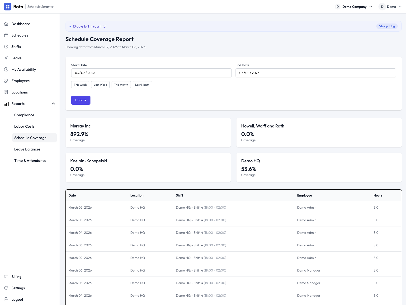 Team management with roles and availability
